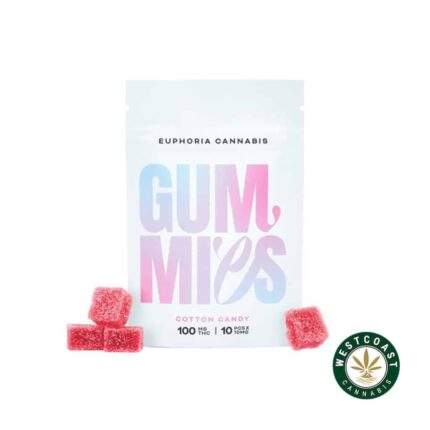 Euphoria Cannabis - Cotton Candy Gummies 100mg THC - West Coast Cannabis