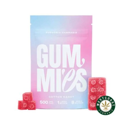 Euphoria Cannabis - Cotton Candy Gummies 500mg THC - West Coast Cannabis