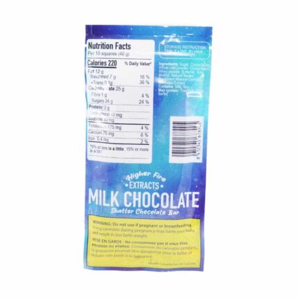 Higher Fire Extracts - Shatter Chocolate Bar - Milk 1000mg THC (Sativa) - West Coast Cannabis