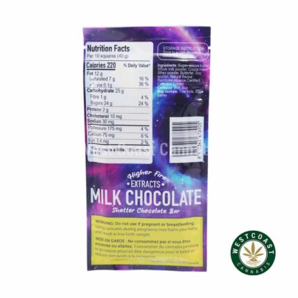 Higher Fire Extracts - Shatter Chocolate Bar - Milk Chocolate 2000mg THC (Indica) - West Coast Cannabis