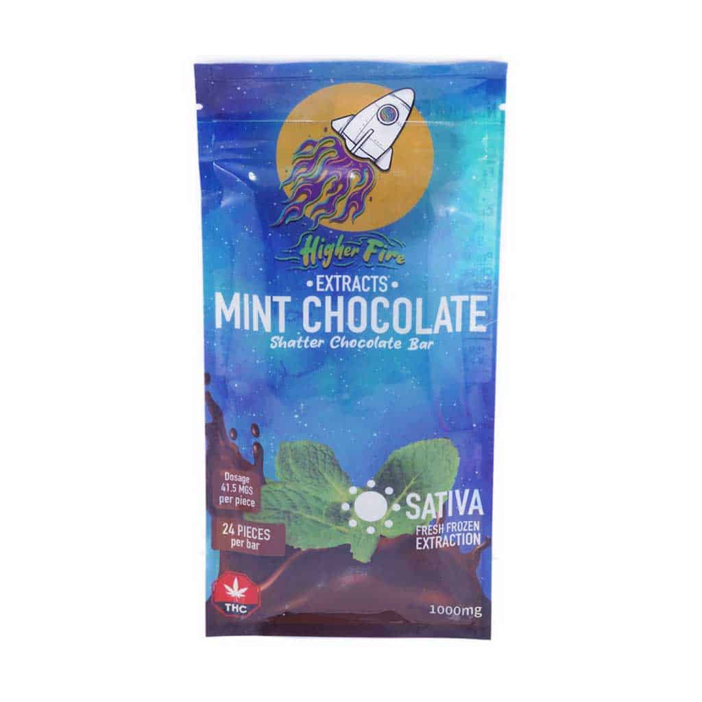 Higher Fire Extracts - Shatter Chocolate Bar - Mint 1000mg THC (Sativa) - West Coast Cannabis Higher Fire Extracts - Shatter Chocolate Bar - Mint 1000mg THC (Sativa) - West Coast Cannabis