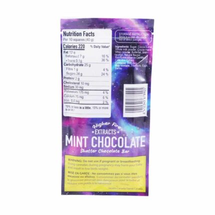 Higher Fire Extracts - Shatter Chocolate Bar - Mint 2000mg THC (Indica) - West Coast Cannabis